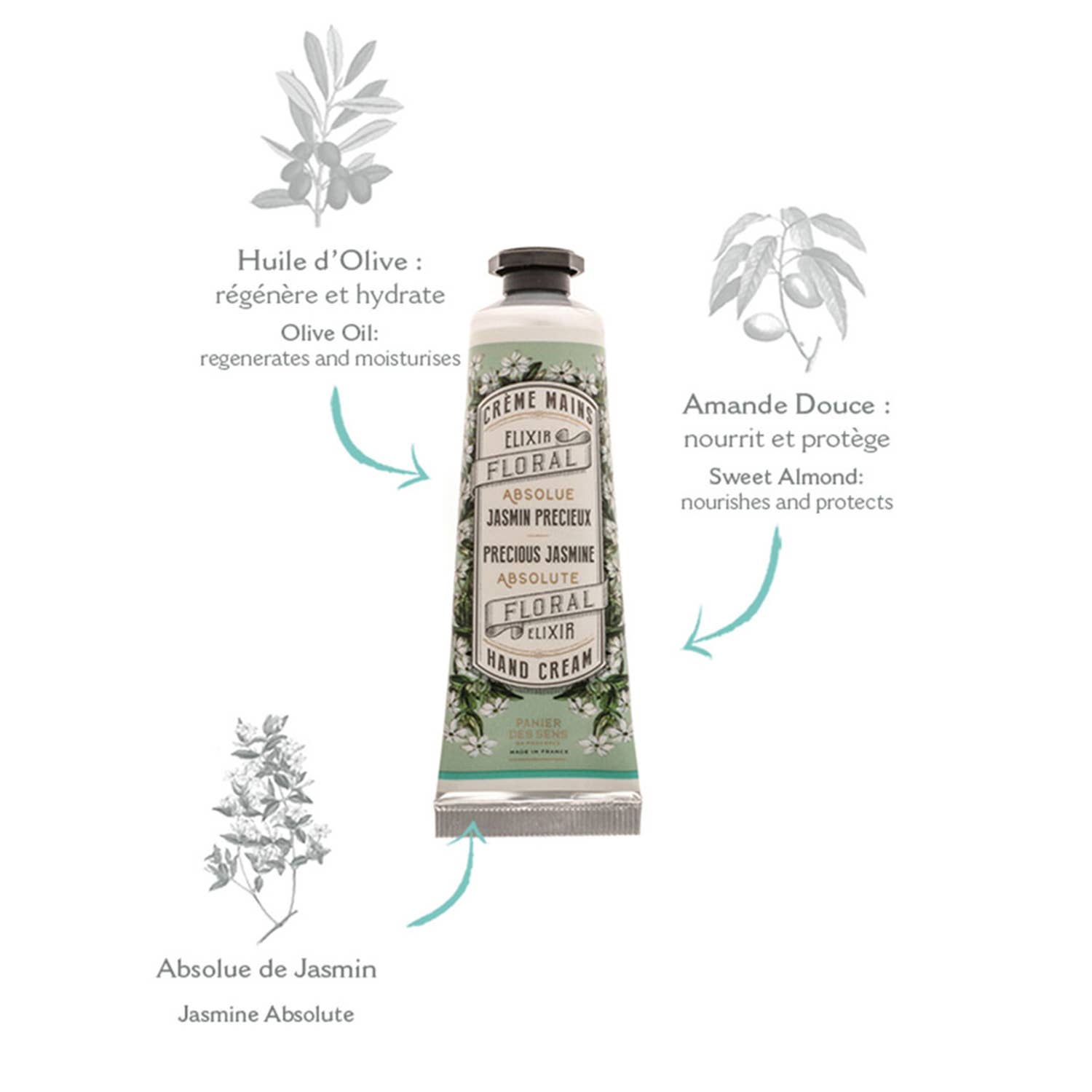 Panier Des Sens Precious Jasmine Hand Cream