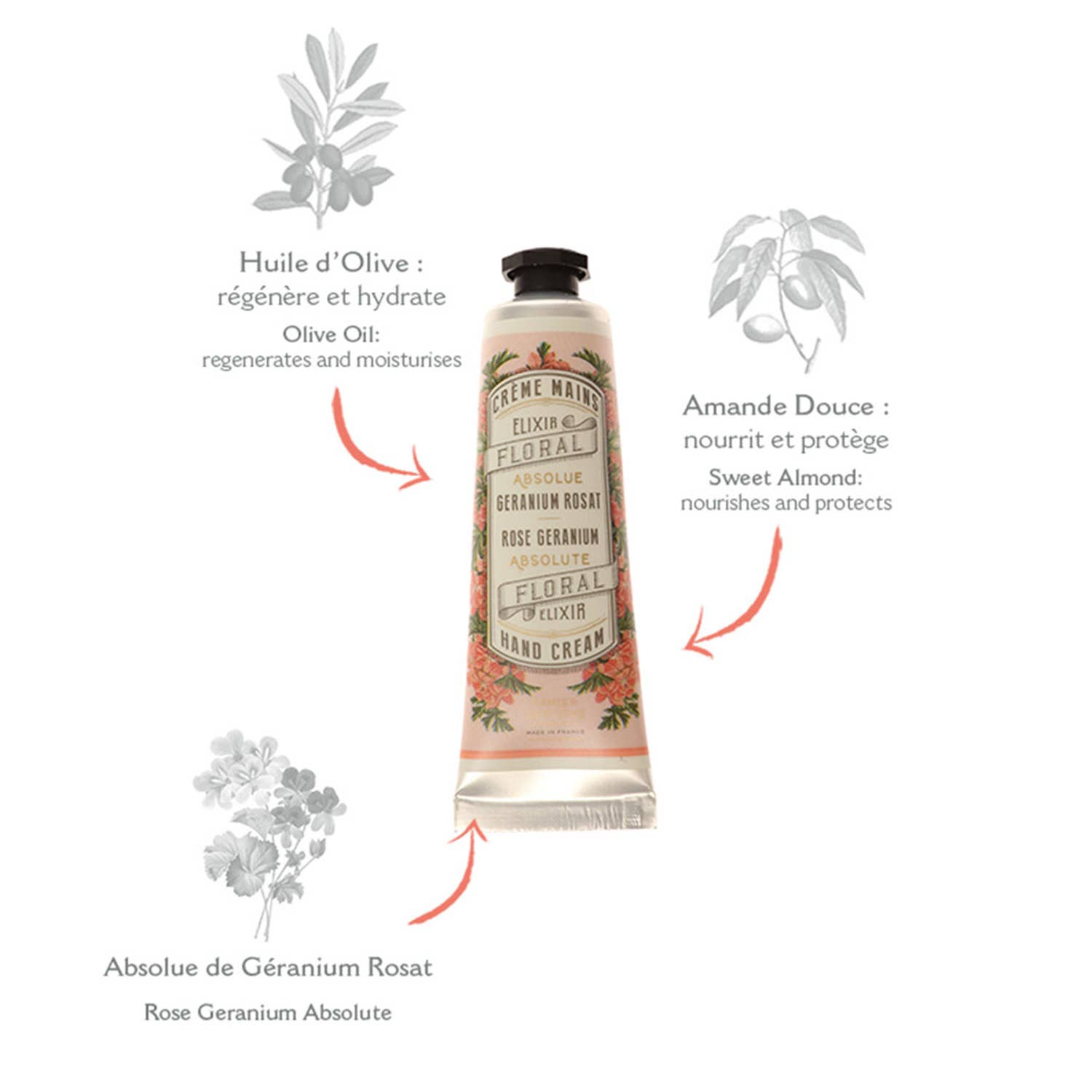 Hand cream packaging with olive oil and almond text on a white background